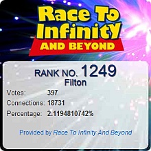 BT Race to Infinity result for the Filton exchange