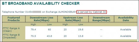 Broadband availability checker cabinet result.
